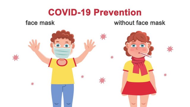 Face mask prevention COVID-19 cartoon animation