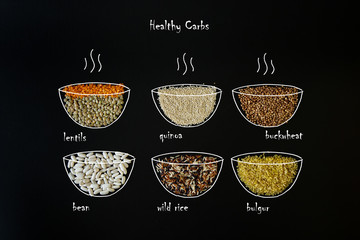 Diet food background concept, healthy carbohydrates carbs products. Different cereals and garnish - best sources of Carbs.
