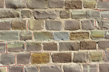 Background – old Brick wall
