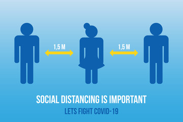 Vector banner, poster, card about importance of social distancing during covid-19, coronavirus.
