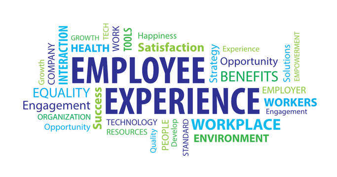Employee Experience Word Cloud