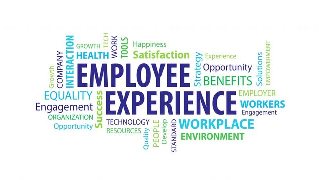 Animated Employee Experience Word Cloud on a White Background