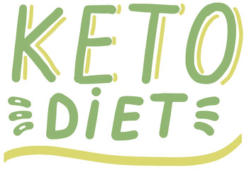 Keto diet, lettering calligraphy set,  colorful isolated handwritten green text on white background. Diet, healthy food, wellness, ketosis, ketogenic. Vector, eps  