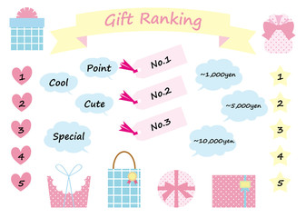 ギフトランキング