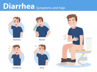 Fototapeta premium Diarrhea Symptoms and Sign Info graphic elements the signs of corona virus Symptoms , Health care concept.