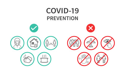 Coronavirus COVID-19 Prevention concept. Flat line icons set. Social distancing, Stay at home, Avoid crowds, Wash hands. Vector illustration