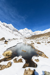 Lake in the middle of the Himalayas mountains