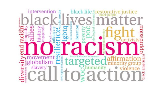 No Racism animated word cloud on a white background.