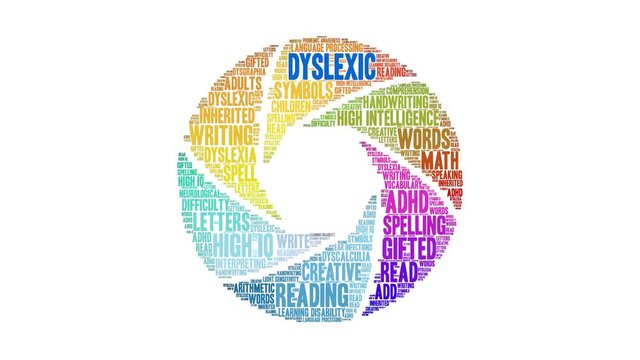 Dyslexic animated word cloud on a white background.