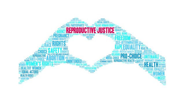 Reproductive Justice animated word cloud on a white background. 