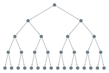 Exponential phase or log phase in cell doubling. Wave of an infection with exponential growth. A chain reaction of a chemical reaction or a nuclear fission with dramatic growth. Illustration. Vector.