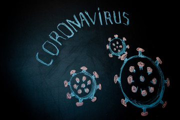 Drawing on blackboard with chalk, Coronavirus, covid-19