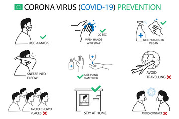 corona virus prevention icon