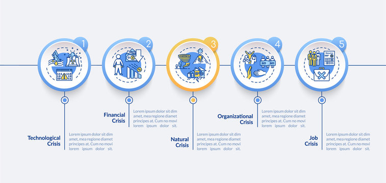 Crisis types vector infographic template. Different global emergencies presentation design elements. Data visualization with five steps. Process timeline chart. Workflow layout with linear icons