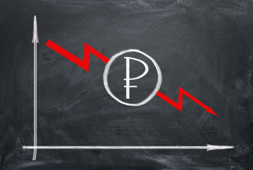 Russian ruble is falling down. Falling graph with red arrow on blackboard painting chalk. Russian economy and national currency market crisis concept.
