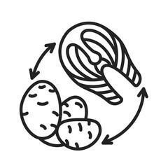 Cyclic keto diet black line icon. Variation of the ketogenic diet. Involves eating clean carbohydrates one or two days out of the week. Pictogram for web page, mobile app, promo. Editable stroke