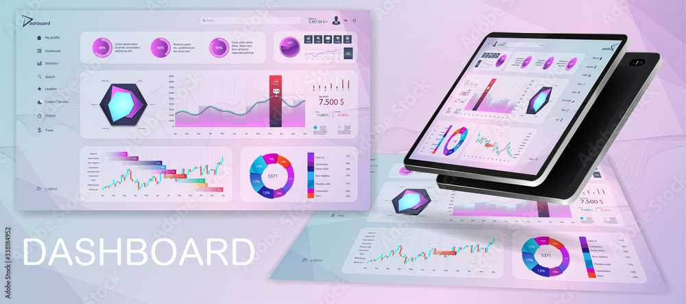 Poster Beautiful dashboard UI. Modern pink purple admin panel with data graphics and diagrams, clean and simple app interface. Dashboard UI, UX, KIT. Analytics panel Mockup. Vector illustration 