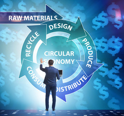 Concept of circular economy with businessman