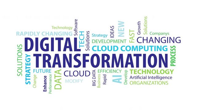 Digital Transformation Word Cloud