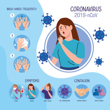 woman with cough and infographic of coronavirus 2019 ncov and icons vector illustration design