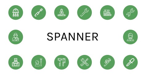 spanner simple icons set