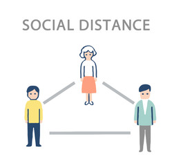 社会的距離　イメージ　