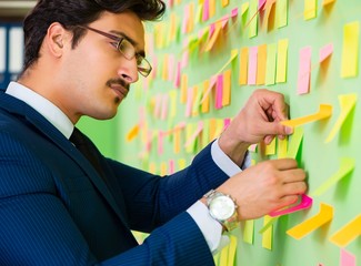 Businessman with many business priorities