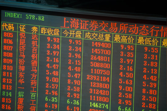 Ticker Board In Shanghai Stock Exchange, People's Republic Of China