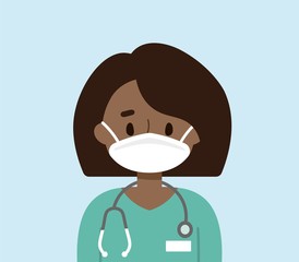 Female doctor wearing a face mask
