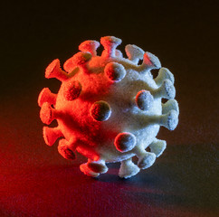 symbolic virus