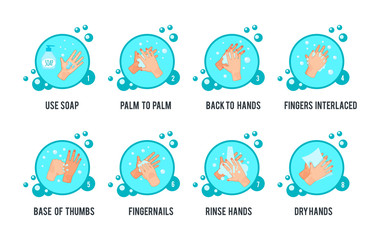 How to wash your hands. Medical instruction step by step infographics of stages of proper hand washing. Hand washing, disinfection, sanitary hygiene, protection, prevention Covid-19 coronavirus vector