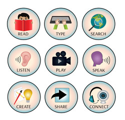 Education icons for online and distance learning - Read, type, search, listen, play, speak, create, share and connect web buttons.