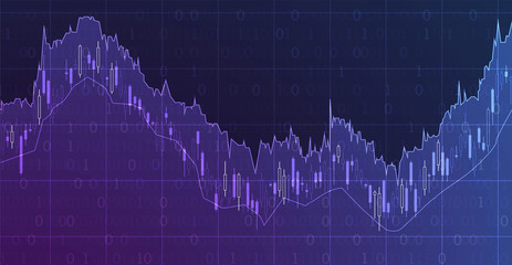 Financial trade concept. Stock market and exchange. Candle stick graph chart.