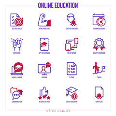 Online education set: mobile app for learning, define level, training schedule, motivation, webinar, testing, communication, on any device, price, certificate. Thin line icons. Vector illustration.