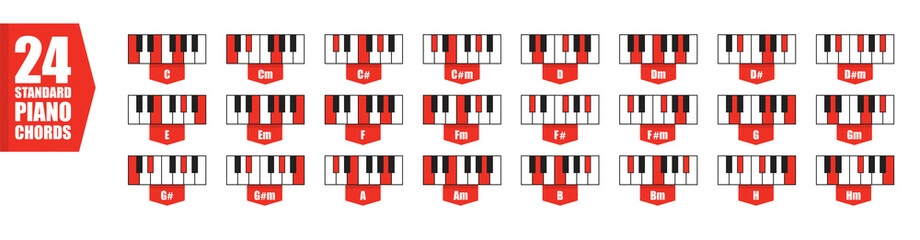piano  24 standard chords set, flat vector illustration - obrazy, fototapety, plakaty