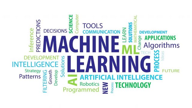 Animated Machine Learning Word Cloud on a White Background
