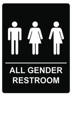 Gender neutral or all gender restroom sign illustration with man women and human figures illustrated.