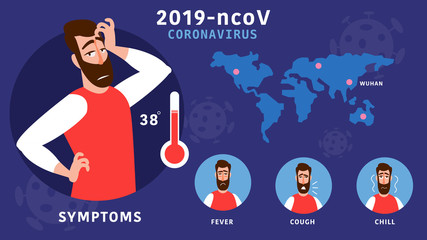 Corona virus 2019 Common signs of infection include respiratory  symptoms and prevention infection spread include regular.Concept of health care and social concern