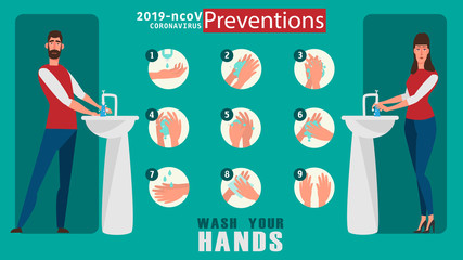 How to wash your hands illustration concept crisis situation that we’re all experiencing around the world due to the coronavirus outbreak,Young people show examples of how to wash hands.