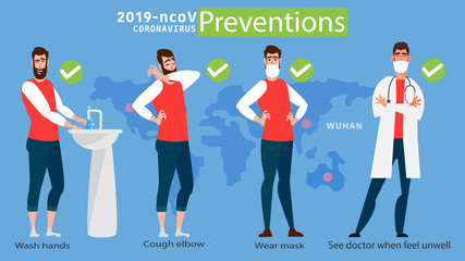 Corona virus 2019 Common signs of infection include respiratory  symptoms and prevention infection spread include regular.Concept of health care and social concern