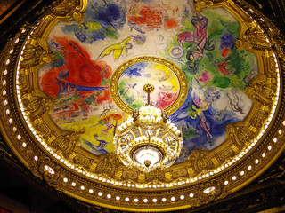 Plafond of the Opera Garnier, Paris