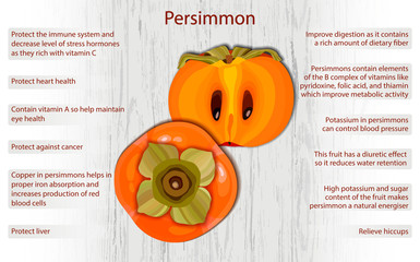Persimmon health benefits infographics on wooden background