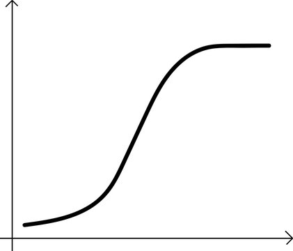 Coronavirus Cases Plateau. Hand Draw A Line Graph Of A Sharp Increase In The Incidence Of The Transition To A Plateau. Black And White Chart. Vector Illustration Isolated On A White Background.