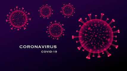 Coronavirus Wallpaper Landscape visualizations