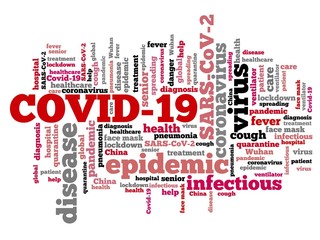 Covid 19 pandemic sign