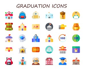 Fototapeta premium Modern Simple Set of graduation Vector flat Icons