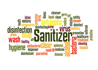 Sanitizer word cloud concept 2