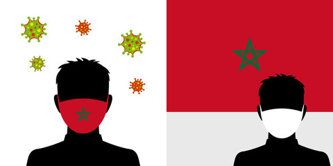Man in protective face mask with morocco flag and virus icon