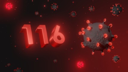 Number 116 in red 3d text on dark corona virus background, 3d render, illustration, virus