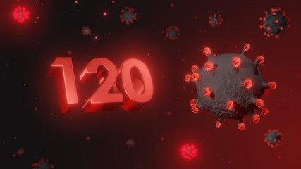 Number 120 in red 3d text on dark corona virus background, 3d render, illustration, virus